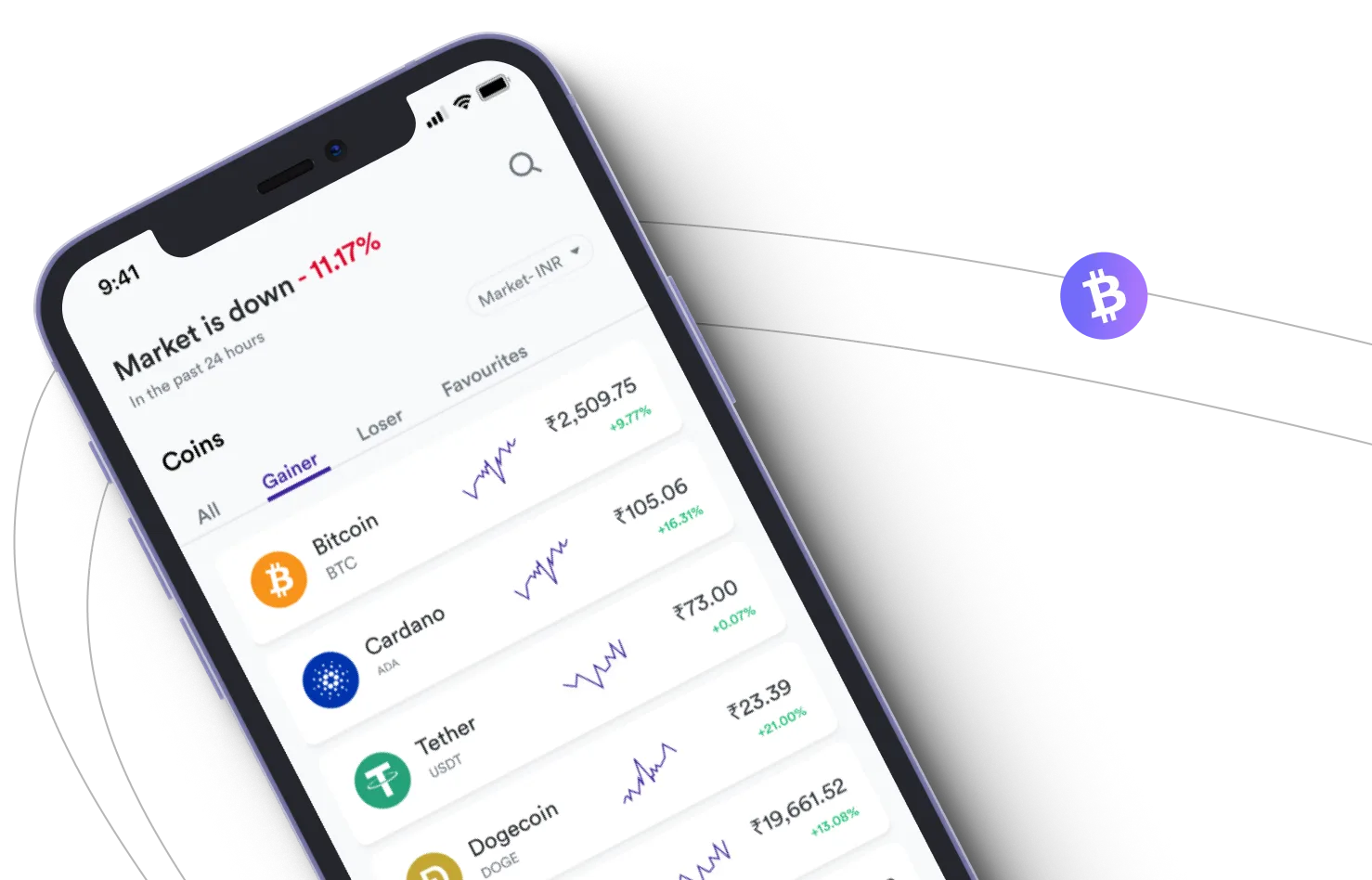 Fortune Phantom - Take advantage of the cryptocurrency markets and earn with Fortune Phantom