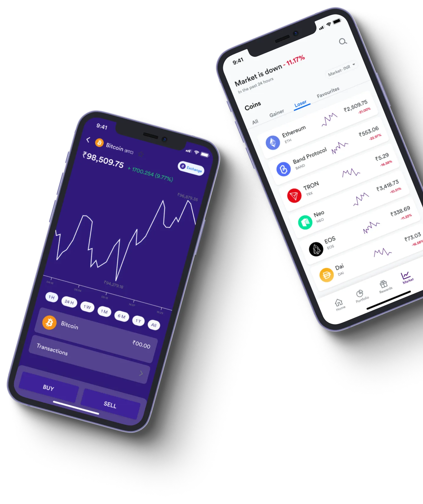 Fortune Phantom - What exactly is online trading?